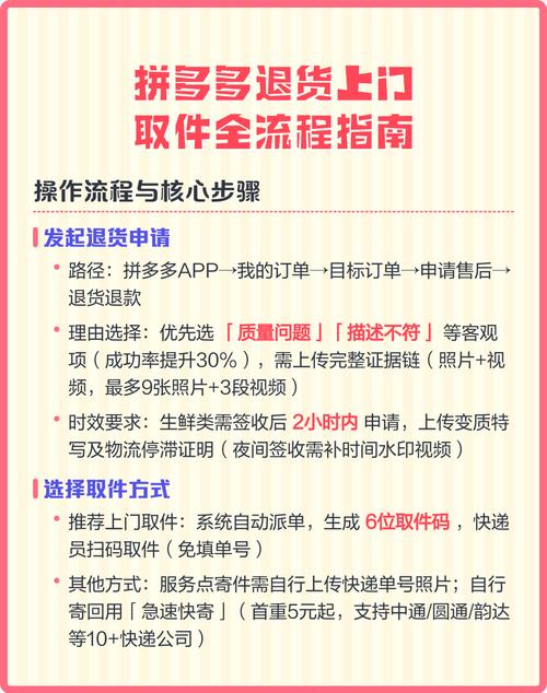 拼多多申请上门取件流程
