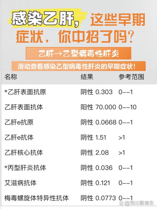 39乙肝网