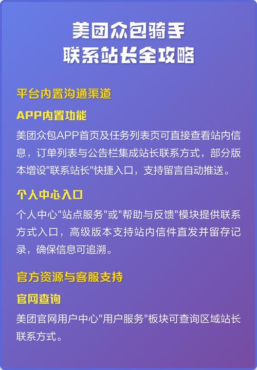 怎么叫站长看不到骑手位置
