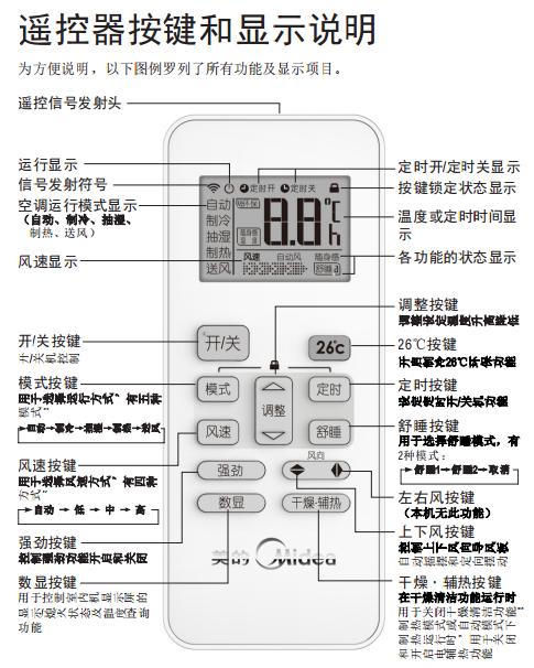 美的空调遥控说明图解