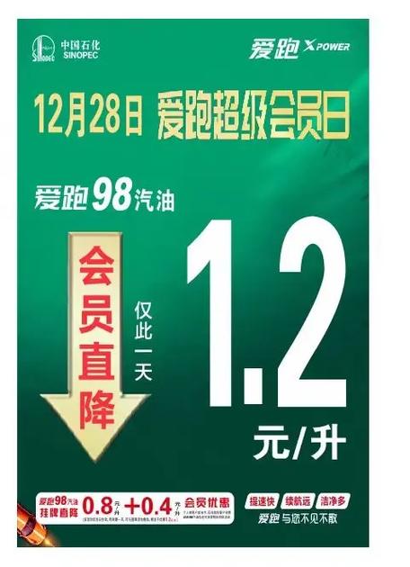 中石化会员日是什么时候