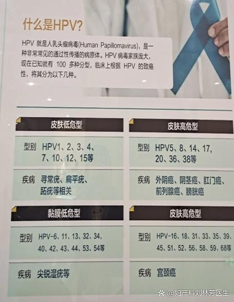 病毒的名字有哪些