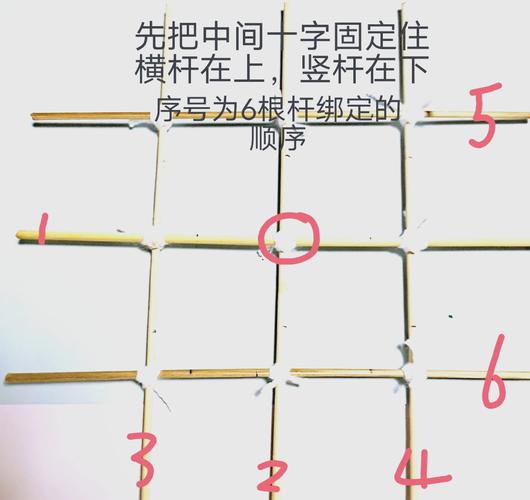 shizukurunner教程
