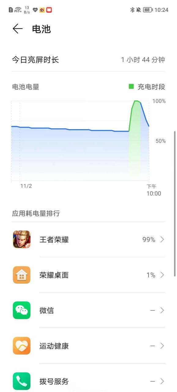 王者荣耀正常耗电多少