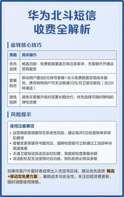 短信费多少钱一条