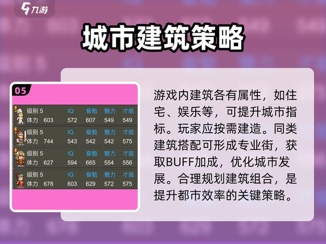 箱庭都市音乐点数获得