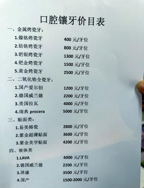 美牙一般需要多少钱