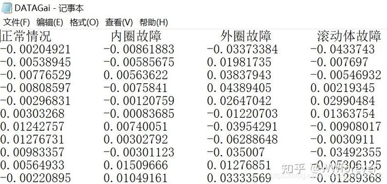 matlab读取txt文件到矩阵