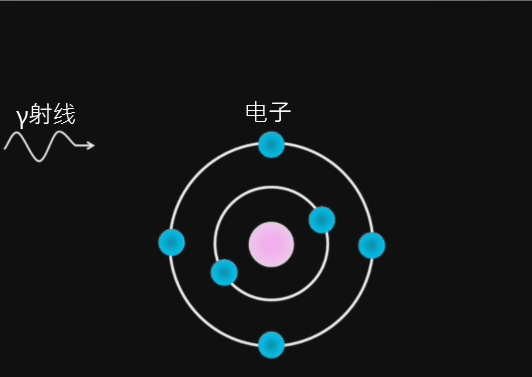 核电站里幽幽的蓝光有什么影响
