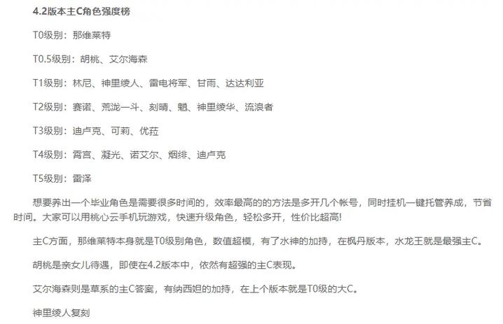 原神角色排行榜4.2