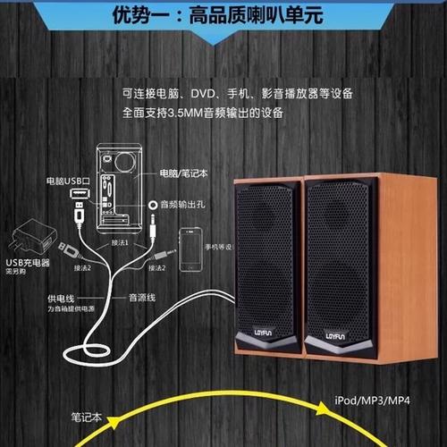 声道2.0和立体声哪个好截图2