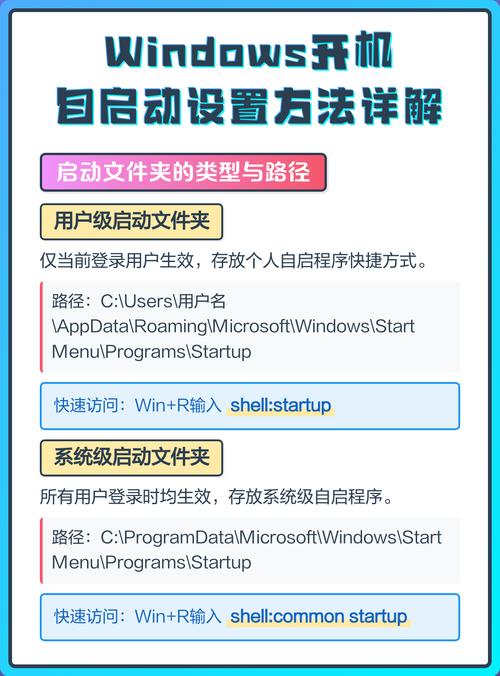 windows设置程序自启动的几种方法