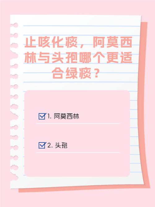 阿莫西林能化痰止咳吗