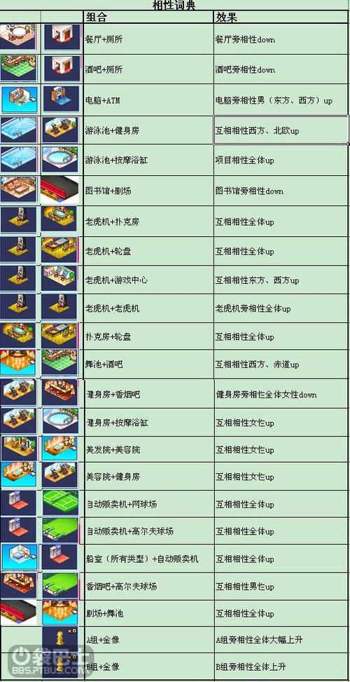 豪华游轮大纪行修改版