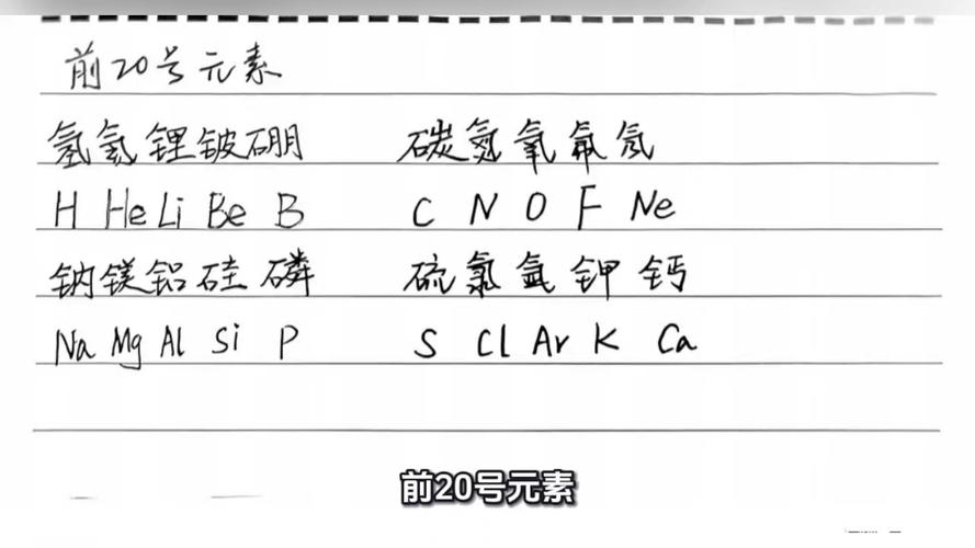 化学元素背诵顺口溜