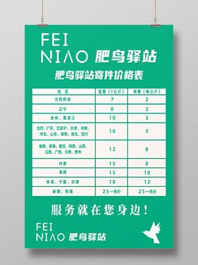 菜鸟驿站超过几天收费