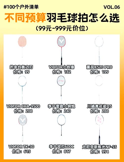 羽毛球拍买一对有必要吗