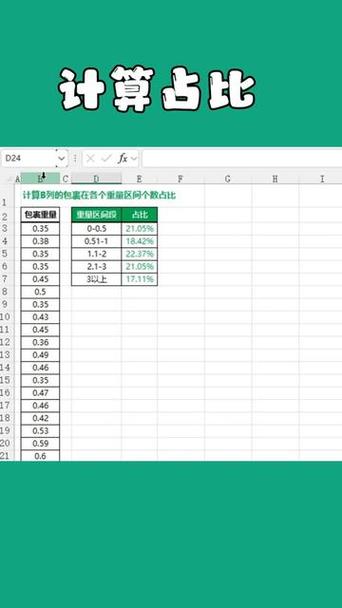 100%占比怎么算