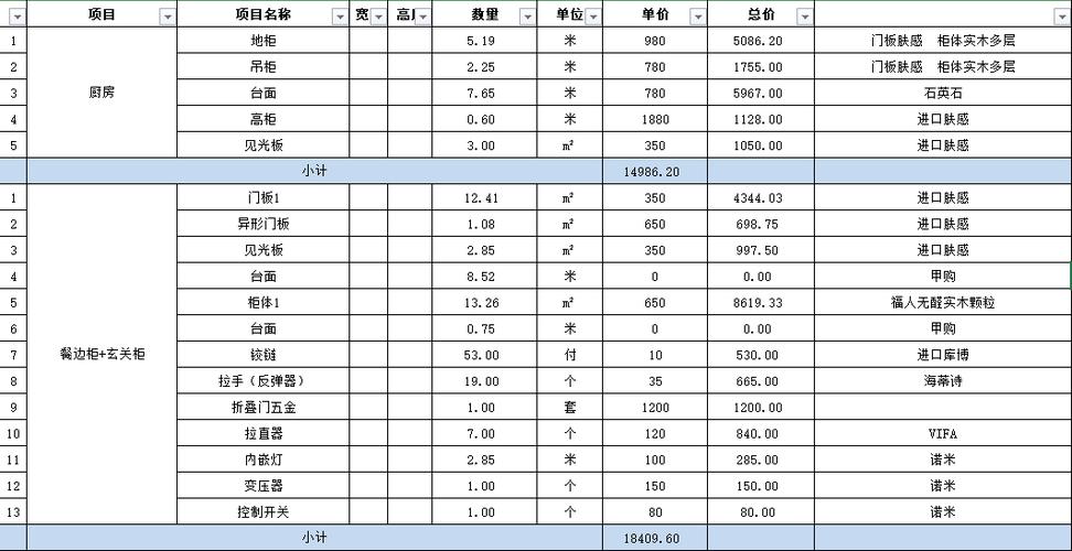 全友全屋定制报价明细表