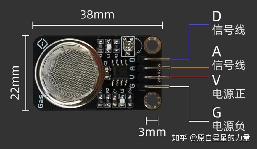 mq2烟雾传感器引脚图