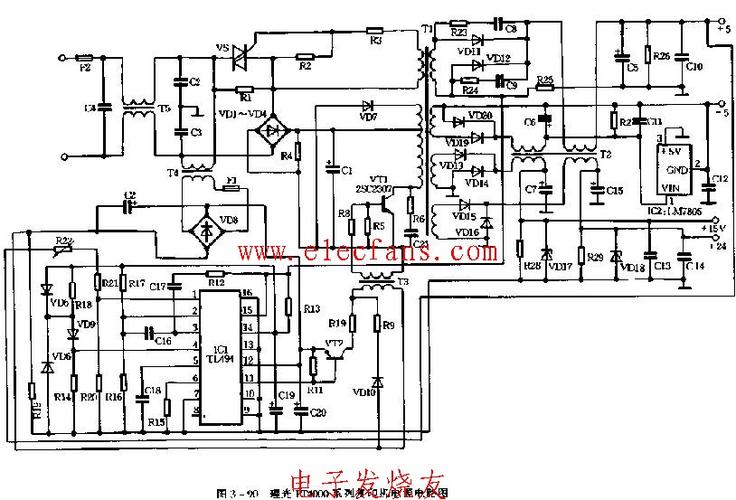 理光c2503载体初始化