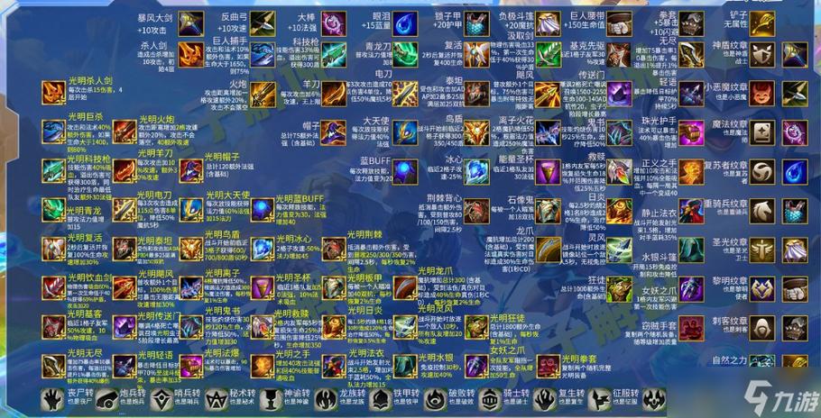 金铲铲之战最强出装