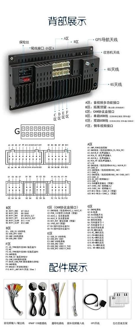 安卓导航20针接口图解