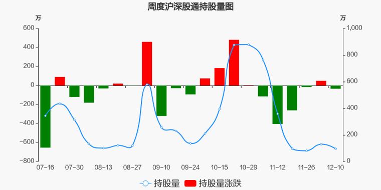 创意信息股票股吧东方财富网