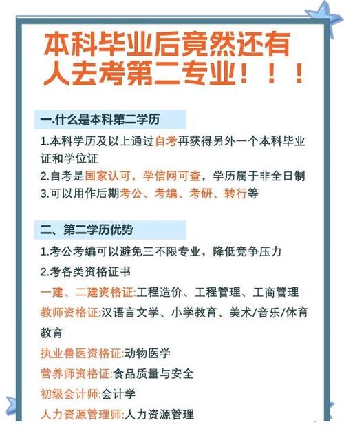 已有本科学历想再考第二学历