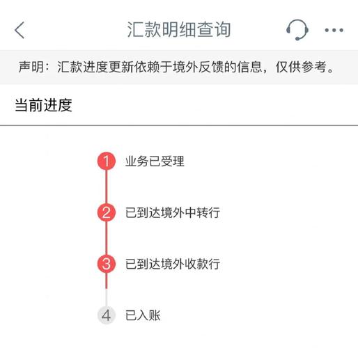 银行支行填错了能打款吗