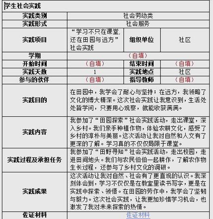 高中综评是什么