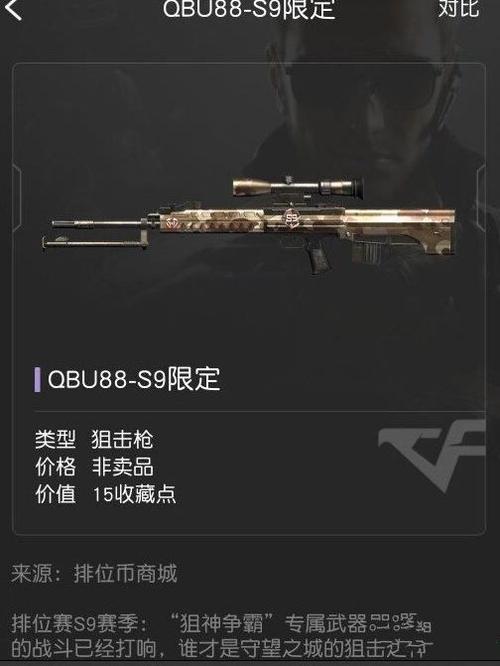穿越火线非卖武器获取