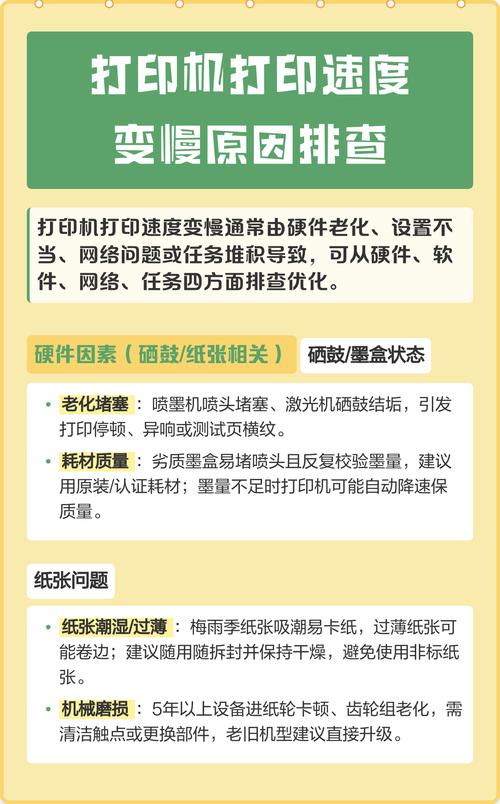 喷墨打印机速度慢怎么调整截图3