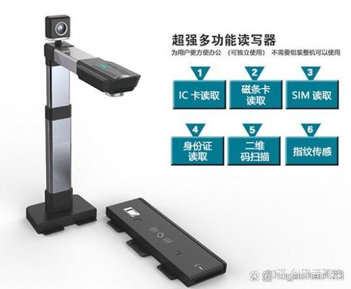 高拍仪怎么用