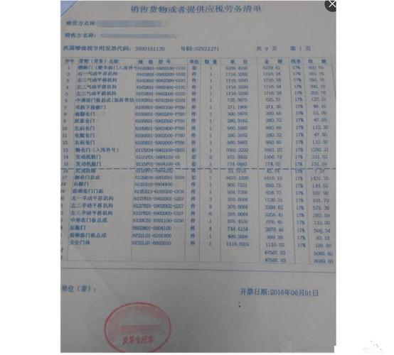 增值税发票清单格式