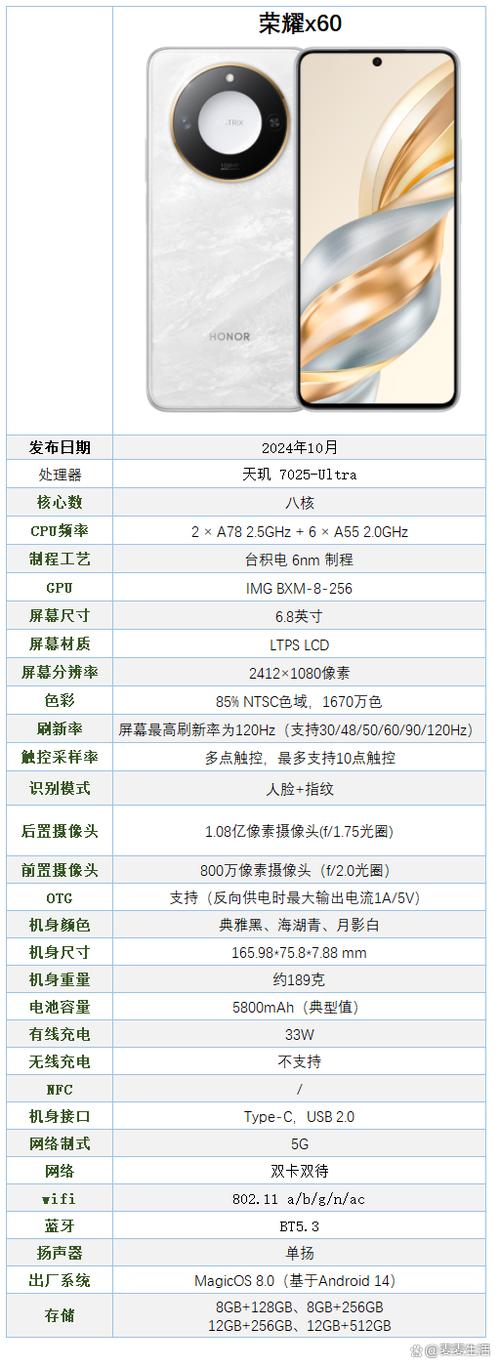荣耀手机参数配置详情截图2