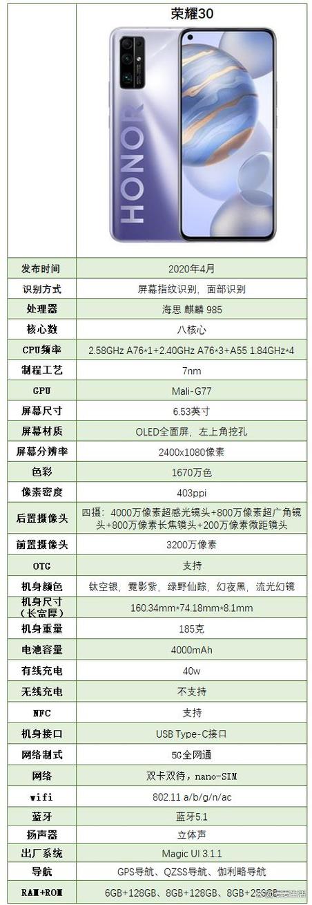 荣耀手机参数配置详情截图3