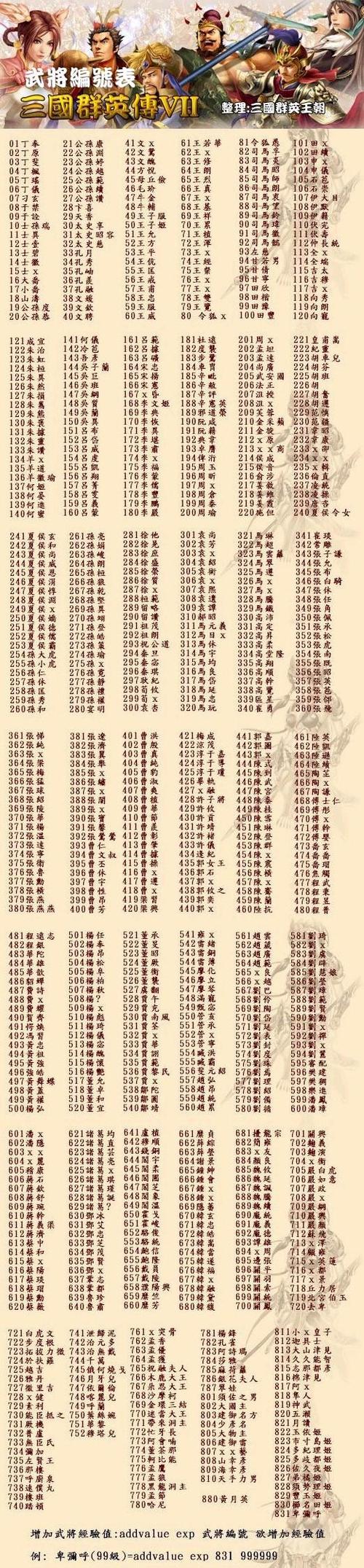 三国群英传8鲁西露编号