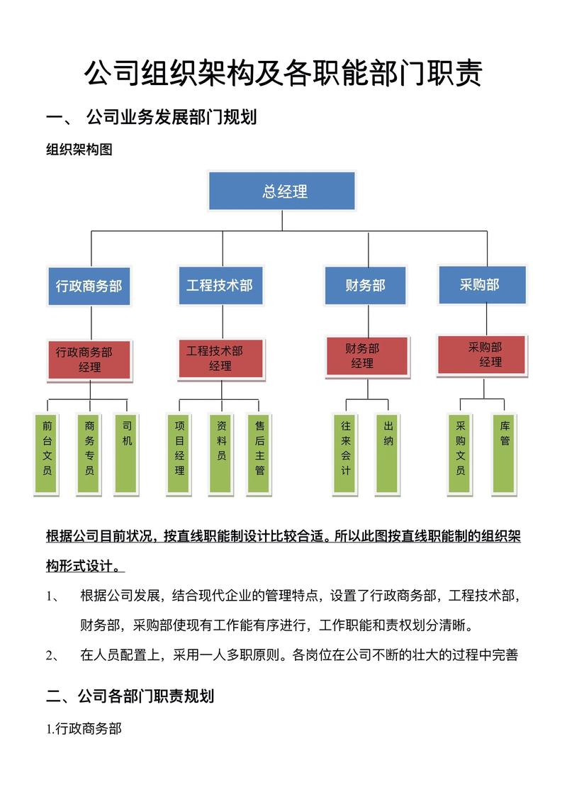 公司vp是什么职务