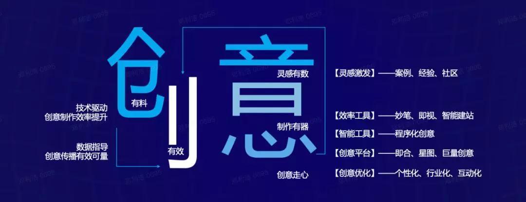 巨量创意是干嘛的