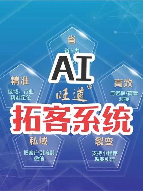 h5拓客系统