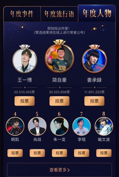 娱乐明星投票