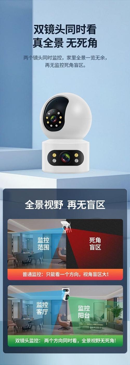 家用电子眼