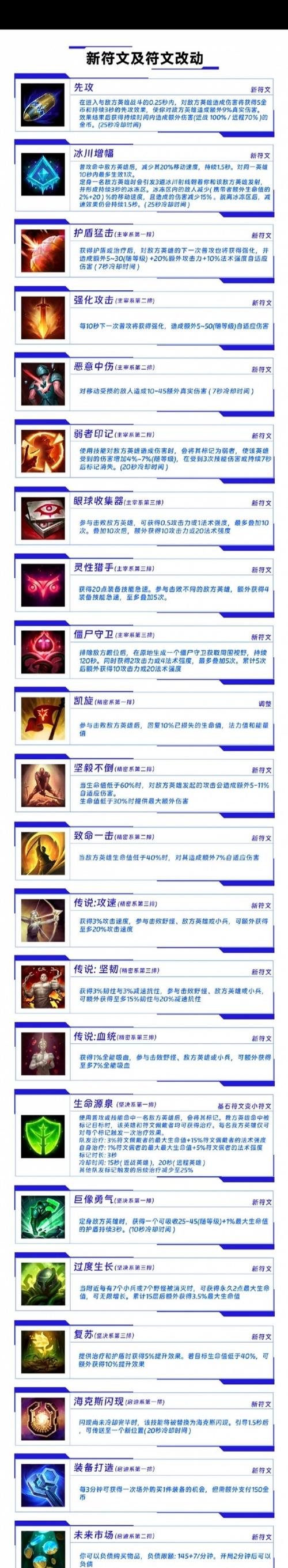 英雄联盟手游要符文吗