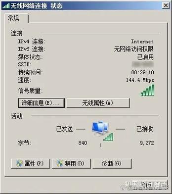以太网ipv4和6都未连接