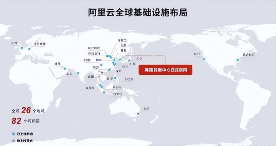 阿里全球总部建在哪里图标
