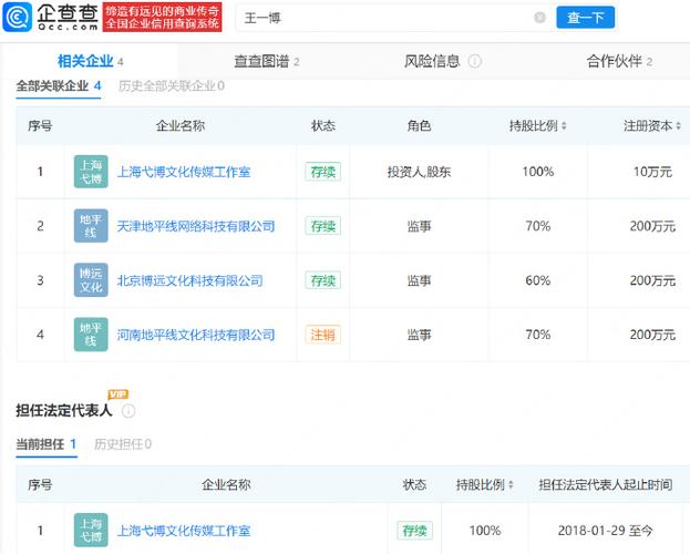 微博改名后还能用原名吗