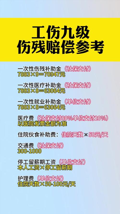 工伤可以要求哪些赔偿截图2