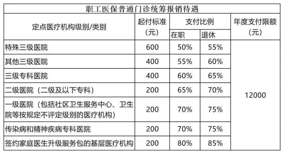 大连2020灵活就业缴费截图3