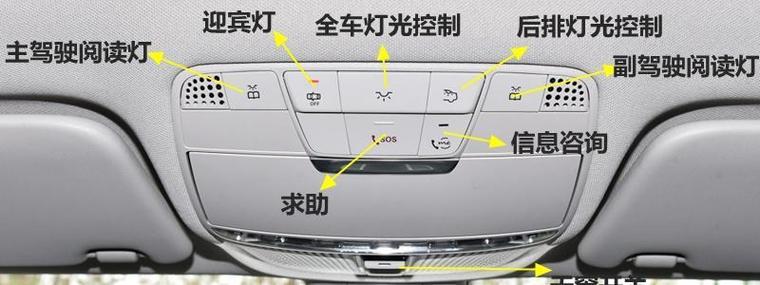 奔驰b200灯光开关图解